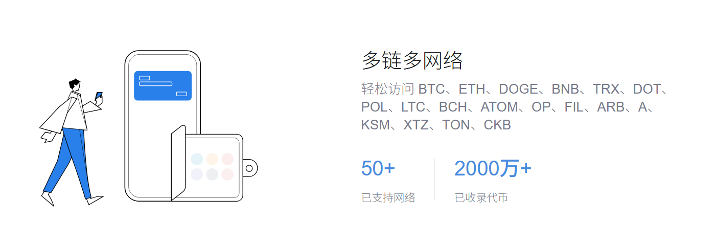 评选
